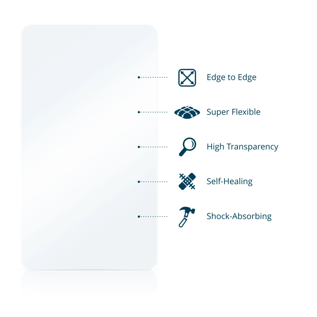 Ilustración de varias propiedades del material