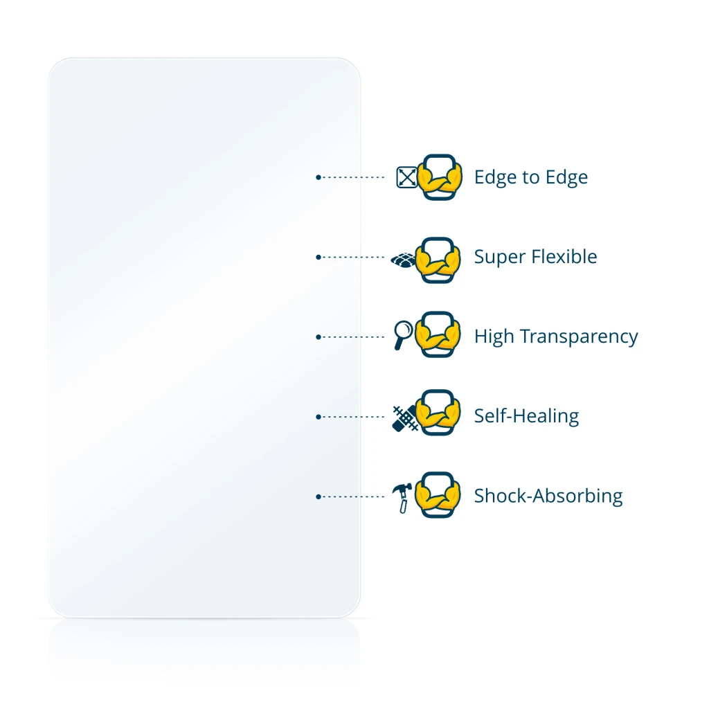 Ilustración de varias propiedades del material