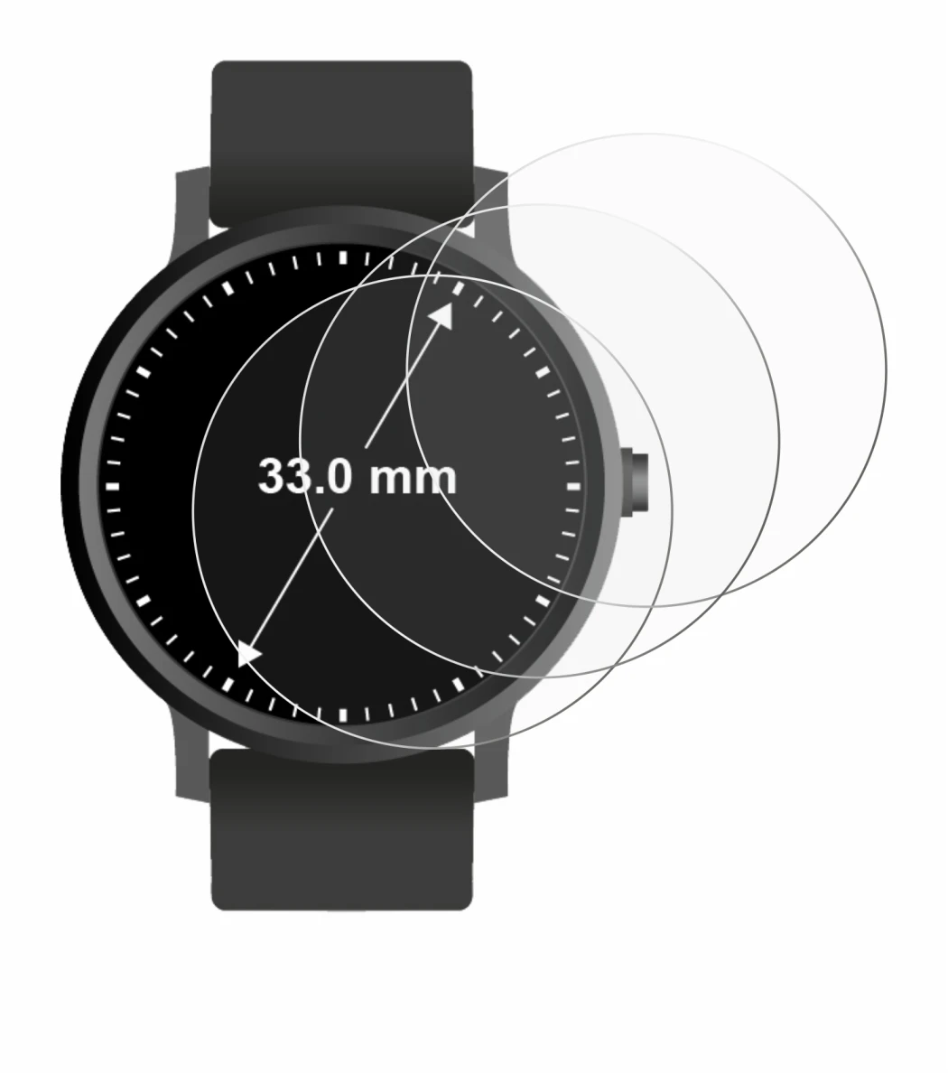 Imagen del dispositivo Circular Displays (ø: 33 mm) con una amplia variedad de protectores de pantalla.