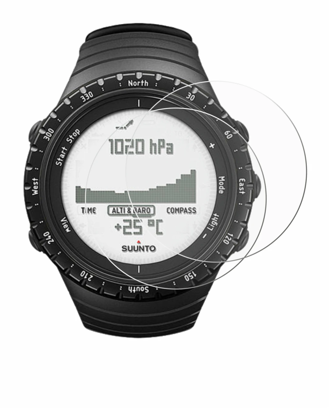 Imagen del dispositivo Suunto Core Regular Black con una amplia variedad de protectores de pantalla.