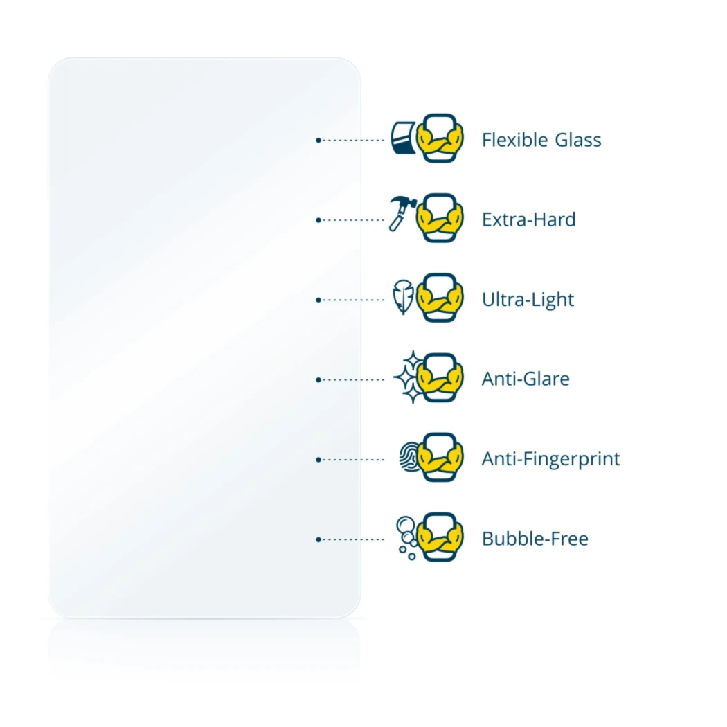 Ilustración de varias propiedades del material