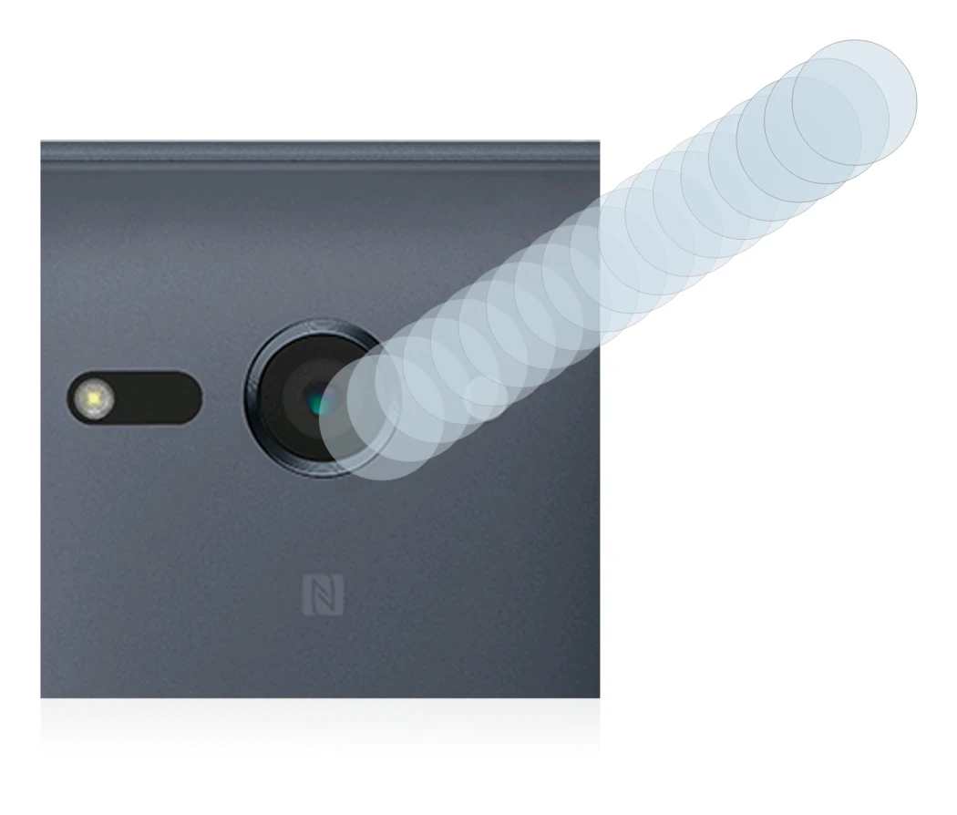 Imagen del dispositivo Sony Xperia XZ2 Compact (SÓLO Cámara) con una amplia variedad de protectores de pantalla.