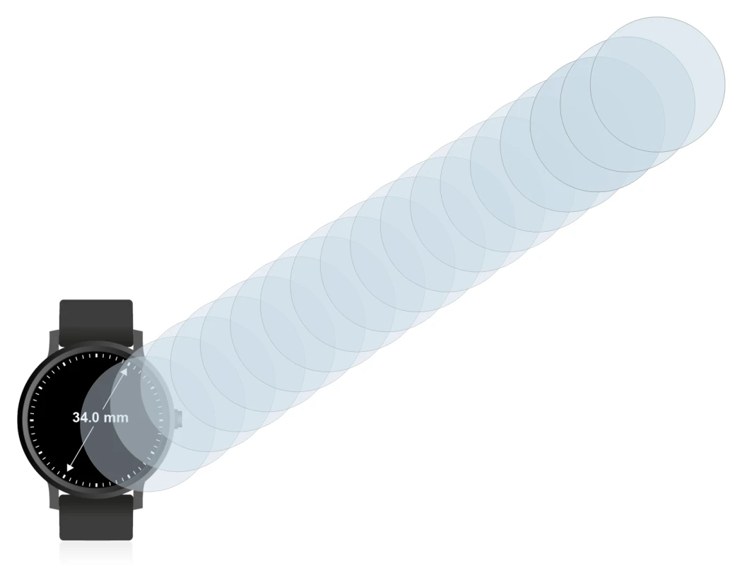 Imagen del dispositivo Circular Displays (ø: 34 mm) con una amplia variedad de protectores de pantalla.