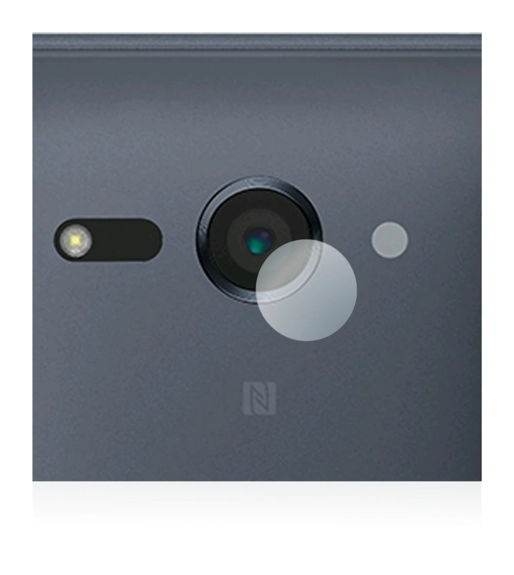 Imagen del dispositivo Sony Xperia XZ2 Compact (SÓLO Cámara) con una amplia variedad de protectores de pantalla.