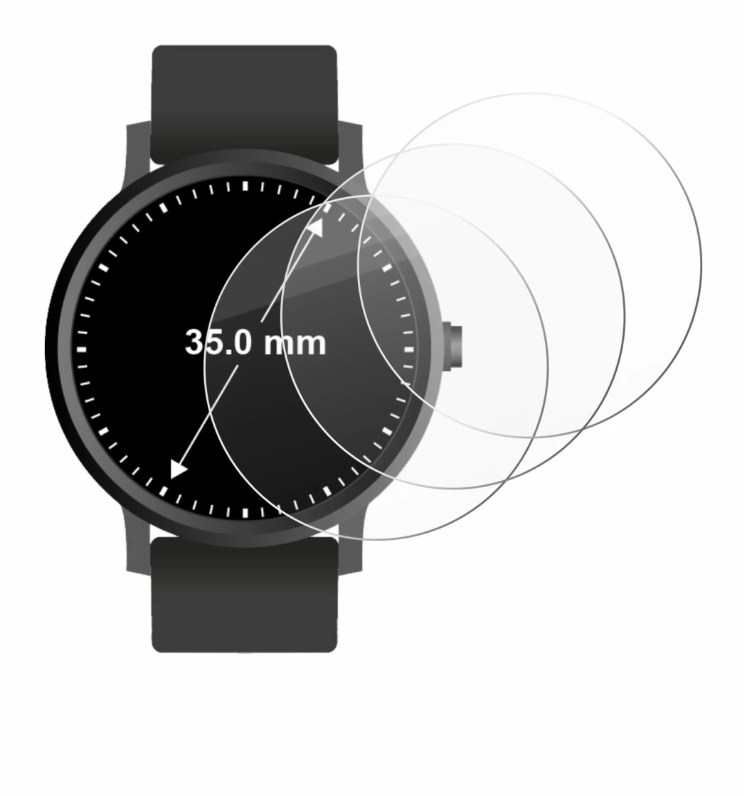 Imagen del dispositivo Circular Displays (ø: 35 mm) con una amplia variedad de protectores de pantalla.