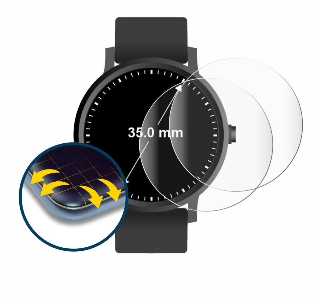 Imagen del dispositivo Circular Displays (ø: 35 mm) con una amplia variedad de protectores de pantalla.