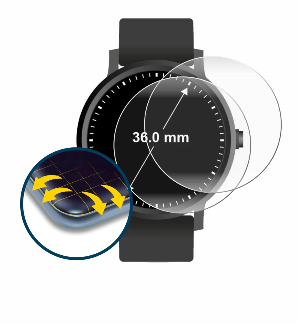 Imagen del dispositivo Circular Displays (ø: 36 mm) con una amplia variedad de protectores de pantalla.