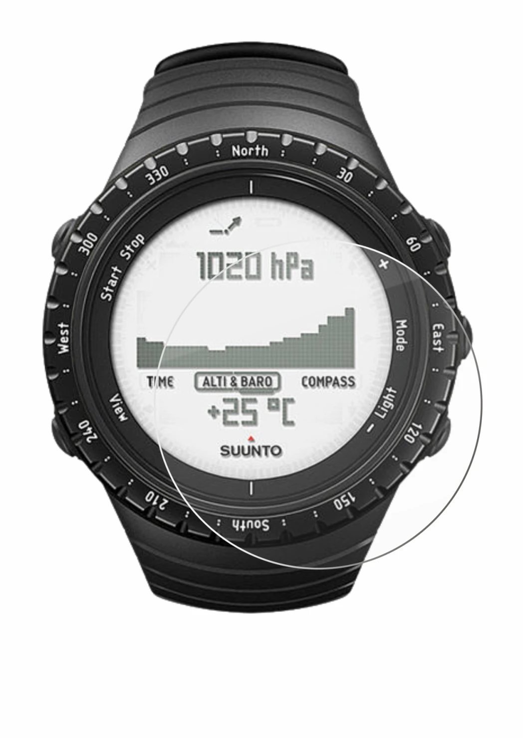 Imagen del dispositivo Suunto Core Regular Black con una amplia variedad de protectores de pantalla.