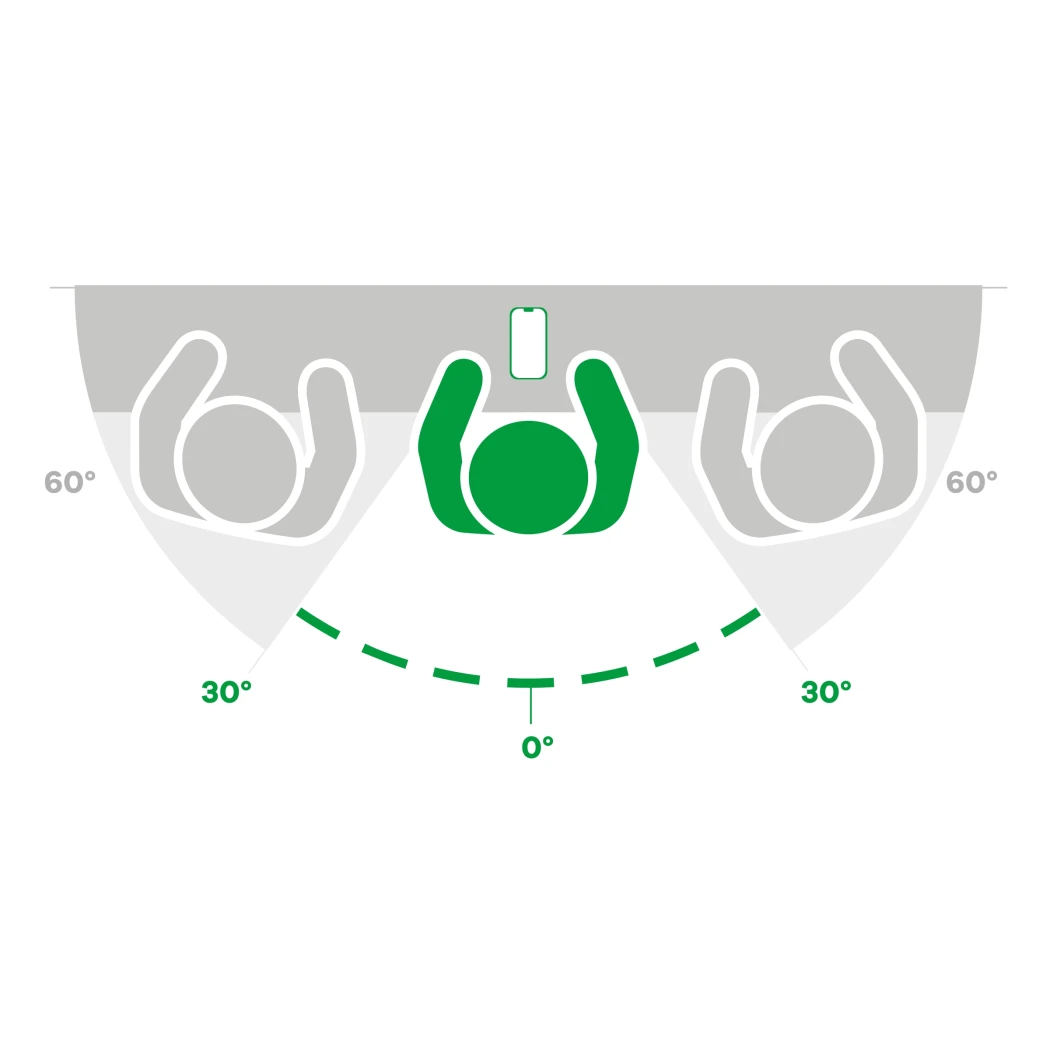 Imagen simbólica con dispositivo y filtro de privacidad: zona visible de 60°, 30° bloqueados a cada lado.