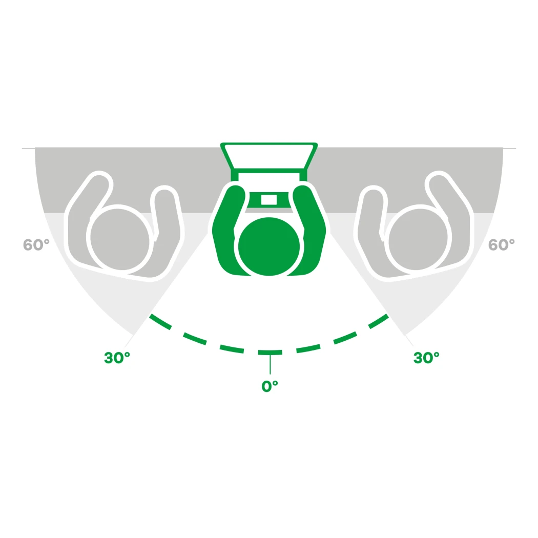 Imagen simbólica con dispositivo y filtro de privacidad: zona visible de 60°, 30° bloqueados a cada lado.