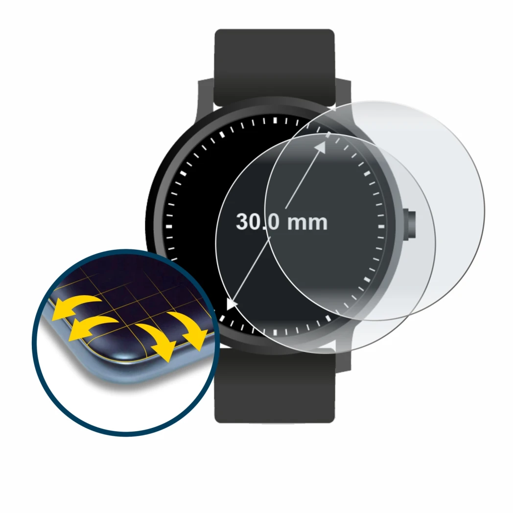 Imagen del dispositivo Circular Displays (ø: 30 mm) con una amplia variedad de protectores de pantalla.