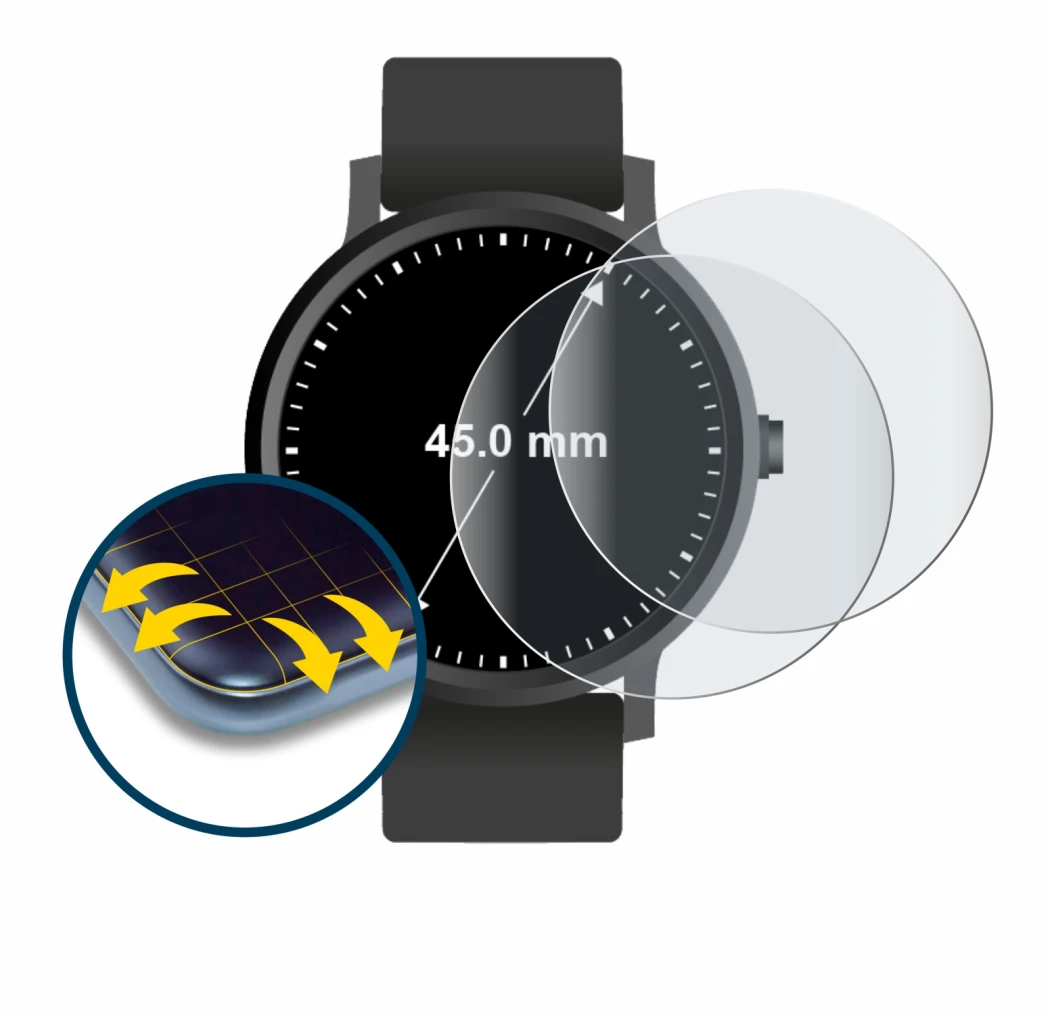 Imagen del dispositivo Circular Displays (ø: 45 mm) con una amplia variedad de protectores de pantalla.