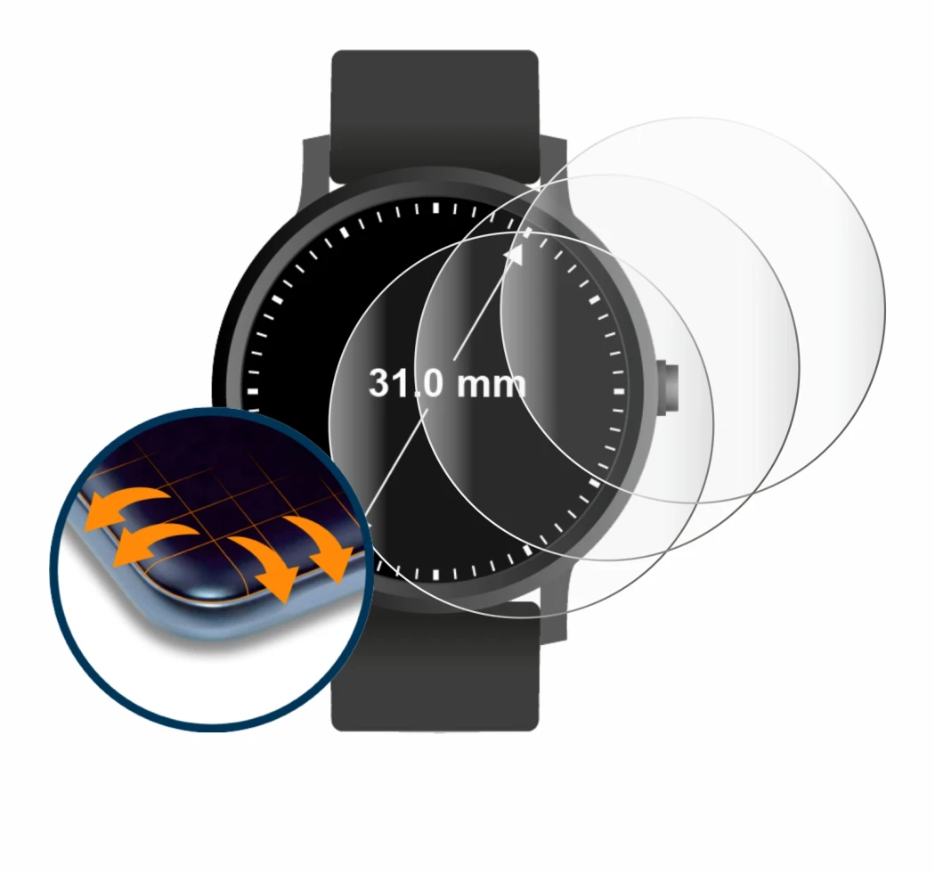 Imagen del dispositivo Circular Displays (ø: 31 mm) con una amplia variedad de protectores de pantalla.