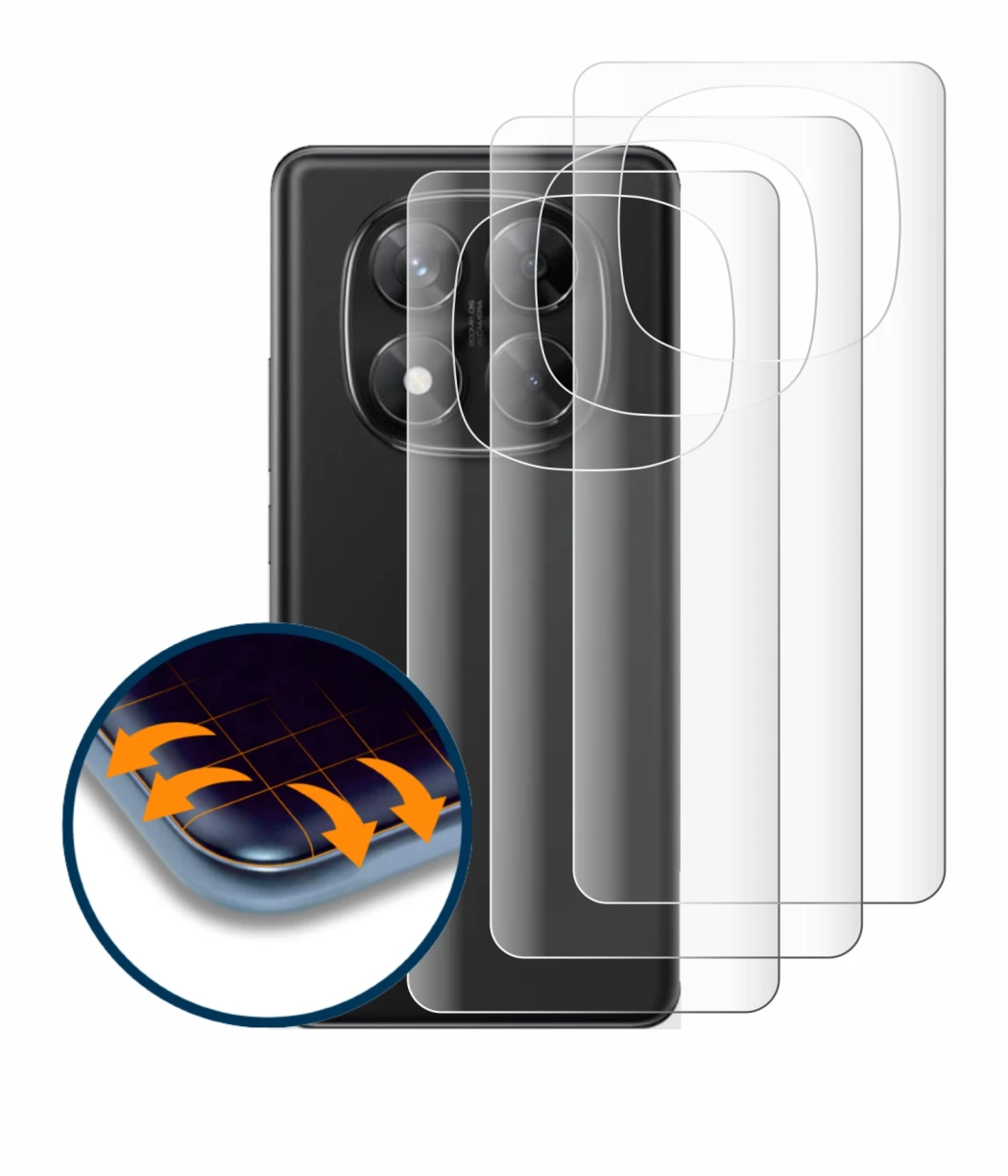 Imagen del dispositivo Xiaomi Redmi Note 14 Pro (Trasero) con una amplia variedad de protectores de pantalla.