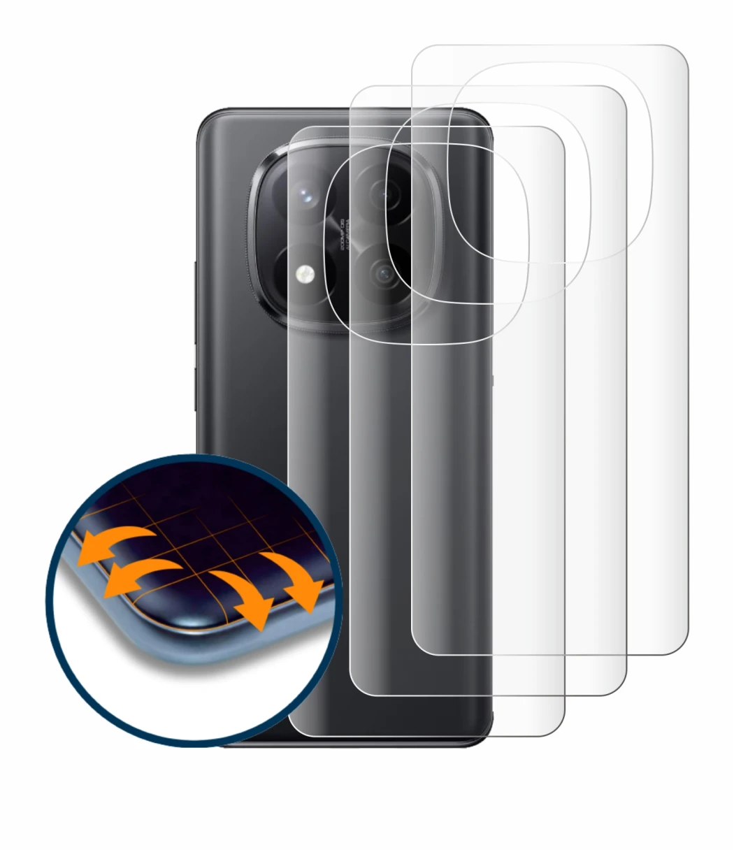 Imagen del dispositivo Xiaomi Redmi Note 14 Pro Plus (Trasero) con una amplia variedad de protectores de pantalla.