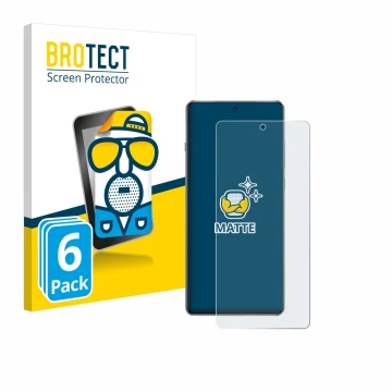 Parte frontal de un envase de producto con el logotipo de la marca BROTECT. Al lado se muestra el dispositivo OnePlus 13R con 