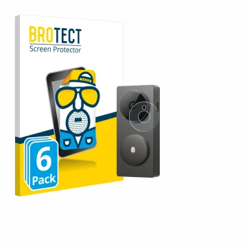 Parte frontal de un envase de producto con el logotipo de la marca BROTECT. Al lado se muestra el dispositivo Aqara Hub G410 c