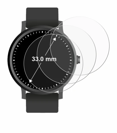 Imagen del dispositivo Circular Displays (ø: 33 mm) con una amplia variedad de protectores de pantalla.