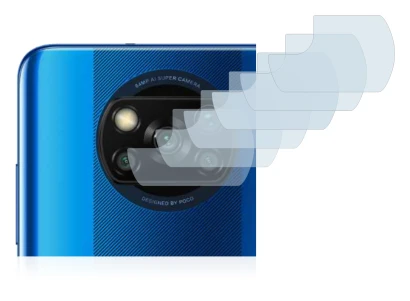 Imagen del dispositivo Xiaomi Poco X3 NFC (SÓLO Cámara) con una amplia variedad de protectores de pantalla.