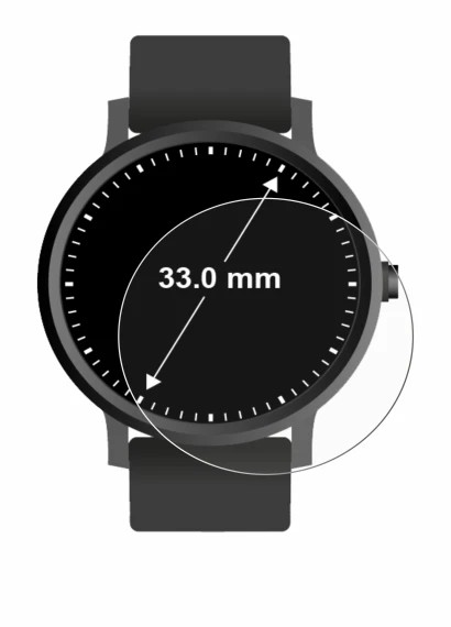 Imagen del dispositivo Circular Displays (ø: 33 mm) con una amplia variedad de protectores de pantalla.
