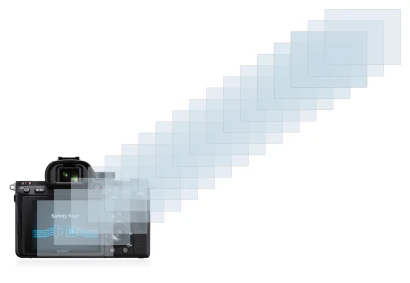 Imagen del dispositivo Sony Alpha 7R III con una amplia variedad de protectores de pantalla.