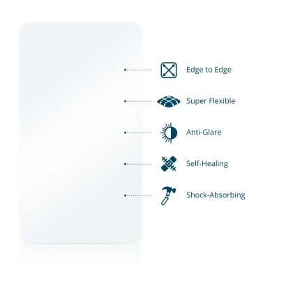 Ilustración de varias propiedades del material