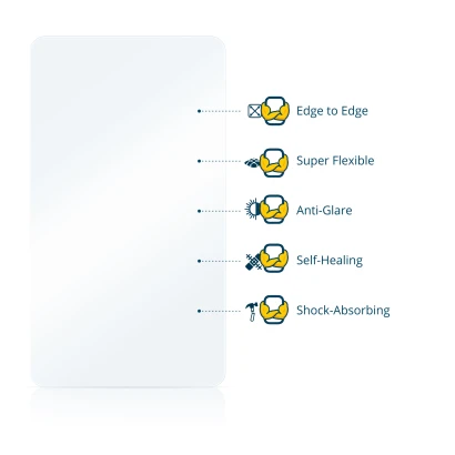 Ilustración de varias propiedades del material