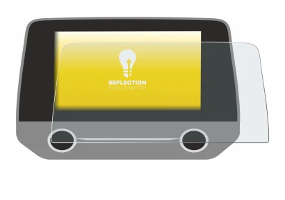 Imagen del dispositivo Ford Focus MK4 Sync 3 con una amplia variedad de protectores de pantalla.