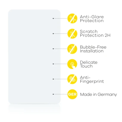 Ilustración de varias propiedades del material