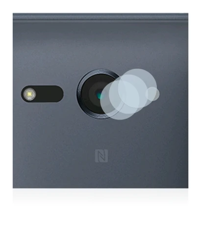 Imagen del dispositivo Sony Xperia XZ2 Compact (SÓLO Cámara) con una amplia variedad de protectores de pantalla.