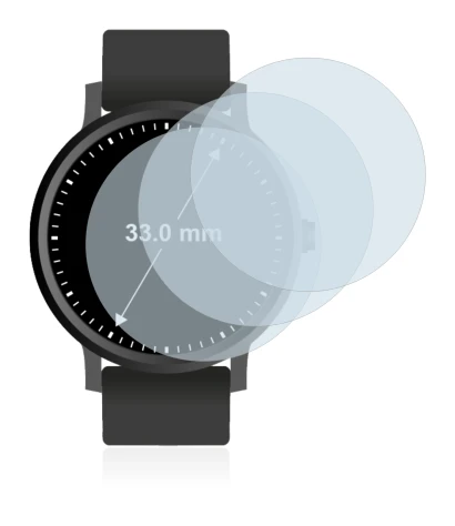 Imagen del dispositivo Circular Displays (ø: 33 mm) con una amplia variedad de protectores de pantalla.