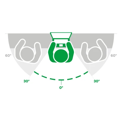 Imagen simbólica con dispositivo y filtro de privacidad: zona visible de 60°, 30° bloqueados a cada lado.