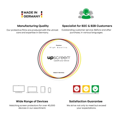 Infografía sobre upscreen®: "Made in Germany", calidad de fabricación, servicio B2C/B2B, amplia selección de dispositivos (más