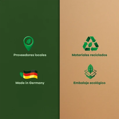Letreros que incluyan la siguiente información: proveedores regionales, materiales reciclados "Made in Germany" y embalaje eco