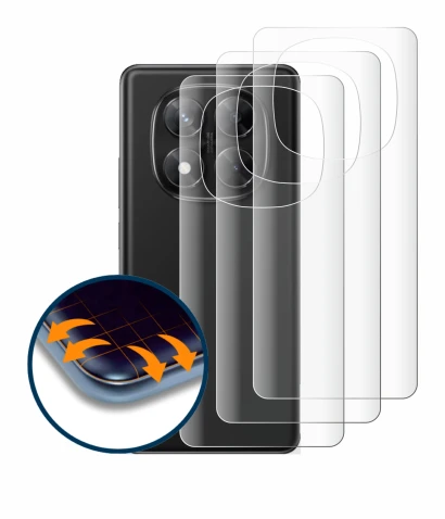 Imagen del dispositivo Xiaomi Redmi Note 14 Pro (Trasero) con una amplia variedad de protectores de pantalla.