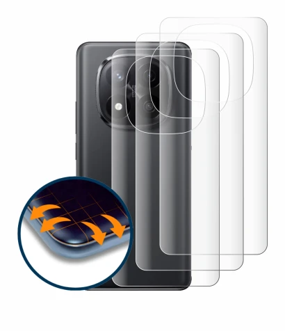 Imagen del dispositivo Xiaomi Redmi Note 14 Pro Plus (Trasero) con una amplia variedad de protectores de pantalla.