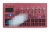 Imagen del dispositivo KORG electribe Sampler con una amplia variedad de protectores de pantalla.