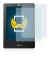 Imagen del dispositivo Kobo eReader Touch con una amplia variedad de protectores de pantalla.