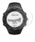 Imagen del dispositivo Suunto Core Regular Black con una amplia variedad de protectores de pantalla.