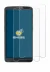 Imagen del dispositivo Unitech EA660 con una amplia variedad de protectores de pantalla.