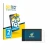 Parte frontal de un envase de producto con el logotipo de la marca BROTECT. Al lado se muestra el dispositivo Headrush Flex Pr