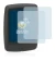 Imagen del dispositivo Specialized Turbo Connect Display con una amplia variedad de protectores de pantalla.
