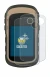 Imagen del dispositivo Garmin eTrex 32x con una amplia variedad de protectores de pantalla.
