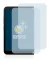 Imagen del dispositivo Microsoft Surface Duo 2 (Pantalla exterior) con una amplia variedad de protectores de pantalla.