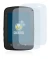 Imagen del dispositivo TwoNav Terra con una amplia variedad de protectores de pantalla.