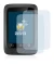 Imagen del dispositivo CooSpo BC107 con una amplia variedad de protectores de pantalla.