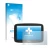 Parte frontal de un envase de producto con el logotipo de la marca upscreen. Al lado se muestra el dispositivo TomTom GO Basic