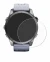 Imagen del dispositivo Garmin Fenix 7S (42 mm) con una amplia variedad de protectores de pantalla.