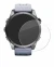 Imagen del dispositivo Garmin Fenix 7S (42 mm) con una amplia variedad de protectores de pantalla.