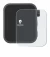Imagen del dispositivo Godox X3 con una amplia variedad de protectores de pantalla.